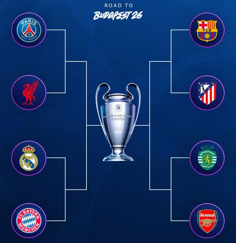 arsenal-champions-league