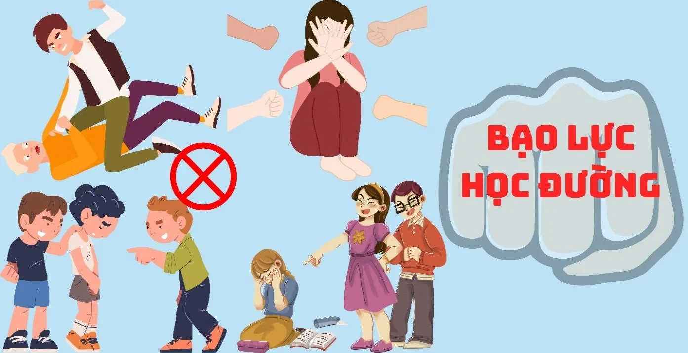 bao-luc-hoc-duong-1769856608125861935068