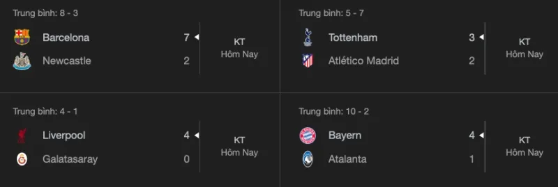 ket-qua-champions-league