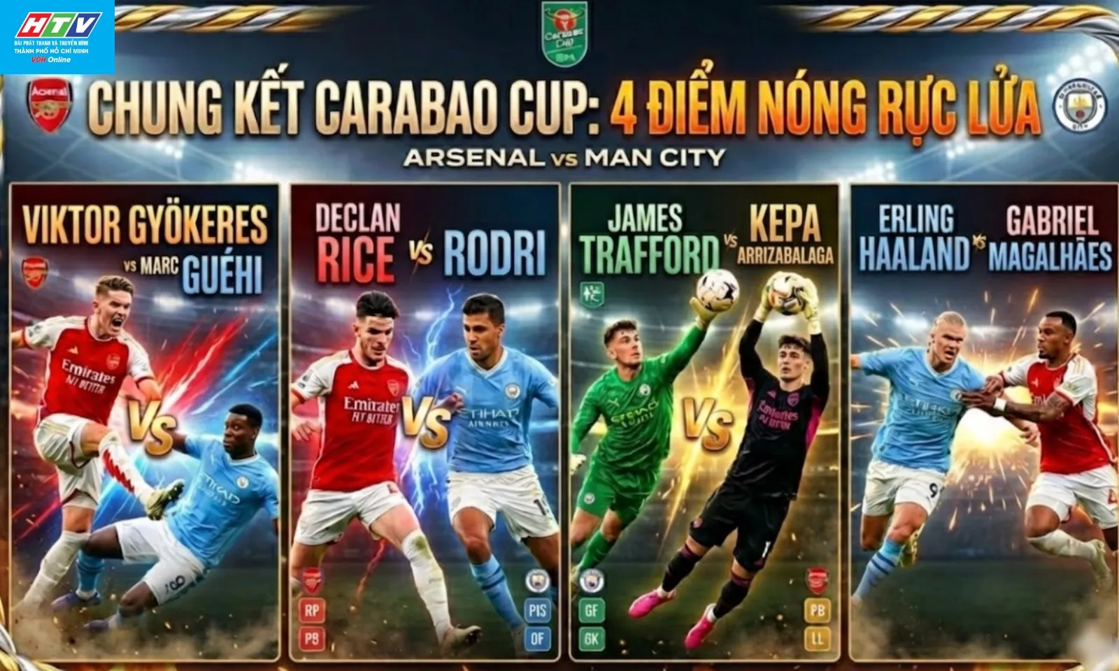 4 điểm nóng Arsenal vs Man City: Gyokeres đụng đá tảng | Cuộc chiến đóng thế