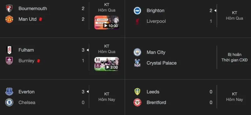 ket-qua-ngoai-hang-anh