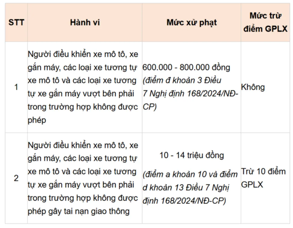 Ảnh chụp màn hình (523)