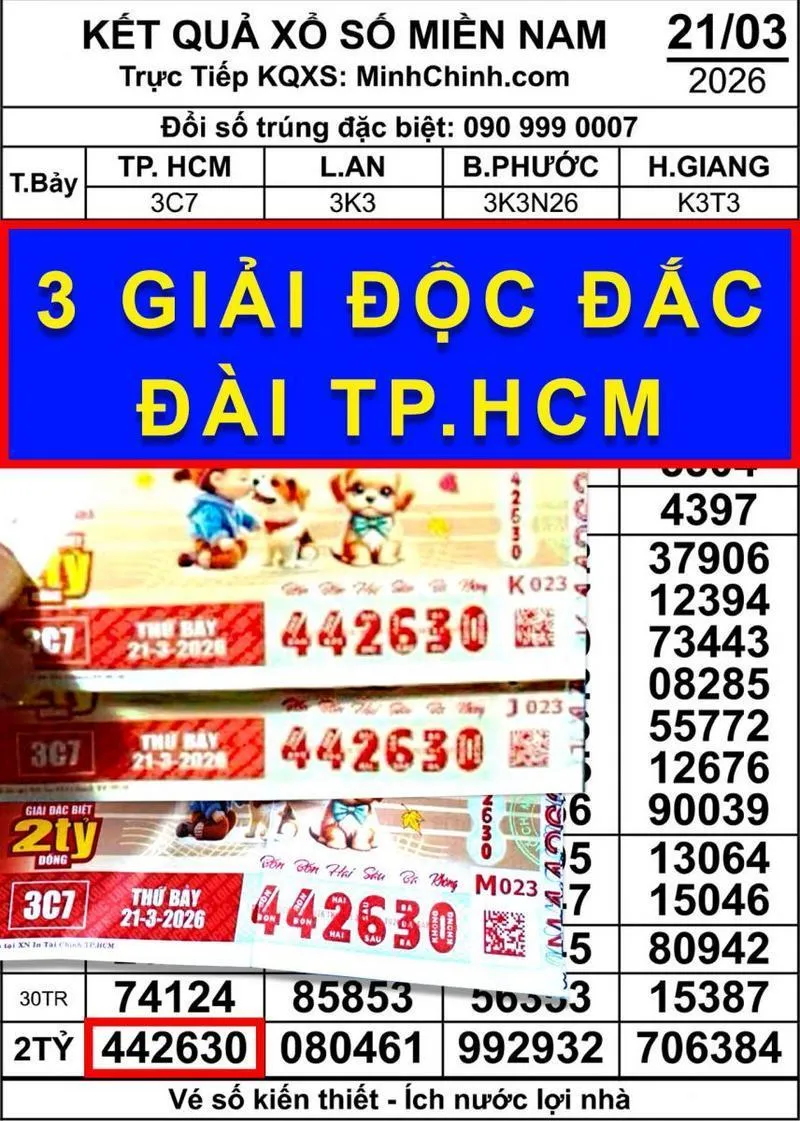 Mua vé số khi uống cà phê, hai hàng xóm ở TP.HCM rủ nhau trúng 6 tỷ đồng 1