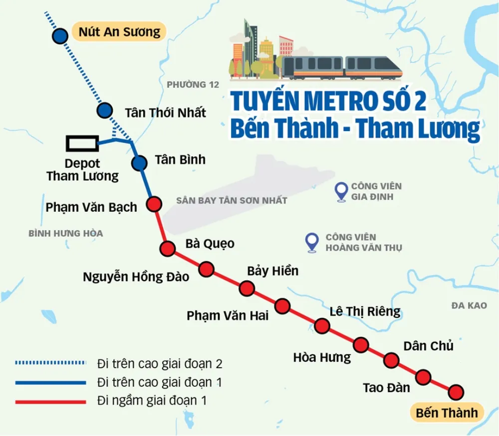 Sơ đồ hướng tuyến metro số 2 Bến Thành - Tham Lương