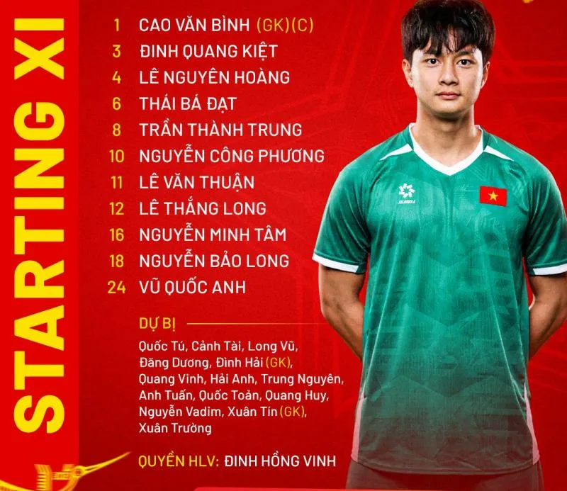 u23-viet-nam