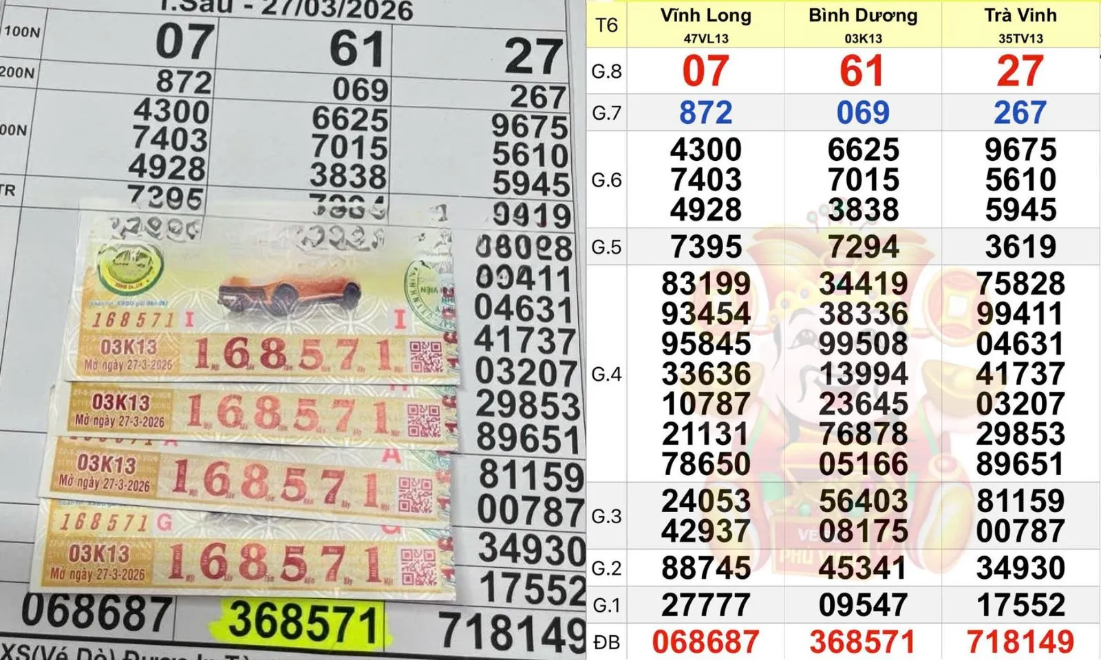 Khách hàng cả nước liên tục “ẵm” giải độc đắc