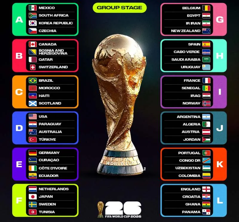 world-cup