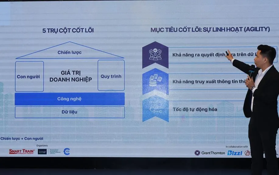 Chuyển đổi số tài chính - Doanh nghiệp vướng rào cản từ con người