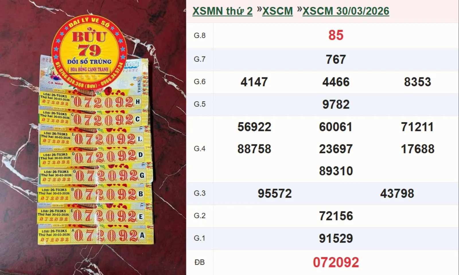 Về quê mua vé số rồi trúng độc đắc, người đàn ông “tán lộc” cho anh em