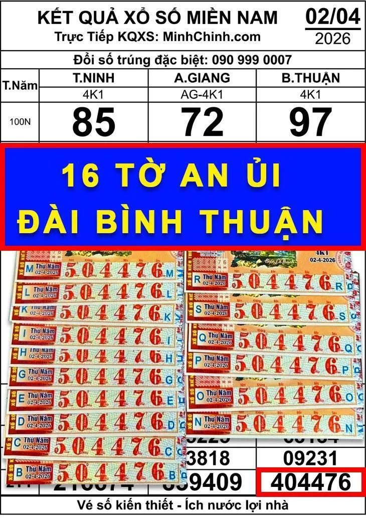 XSMN 2/4: Khách hàng tại Vĩnh Long trúng 16 vé an ủi trị giá 800 triệu đồng 1