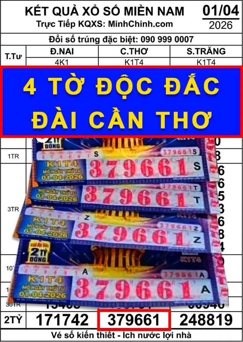 Tây Ninh: Người đàn ông trúng 8 tỷ đồng nhờ mua vé số khi ngồi uống cà phê 1