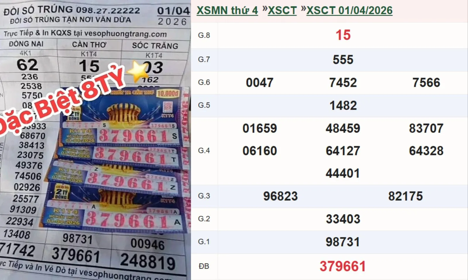 Trúng 4 tờ độc đắc nhờ mua vé số khi ngồi uống cà phê