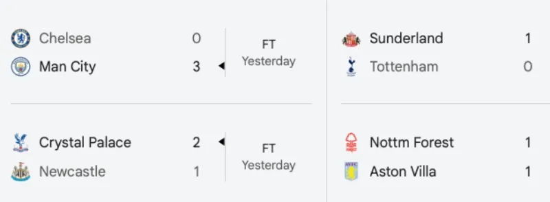 ket-qua-ngoai-hang-anh