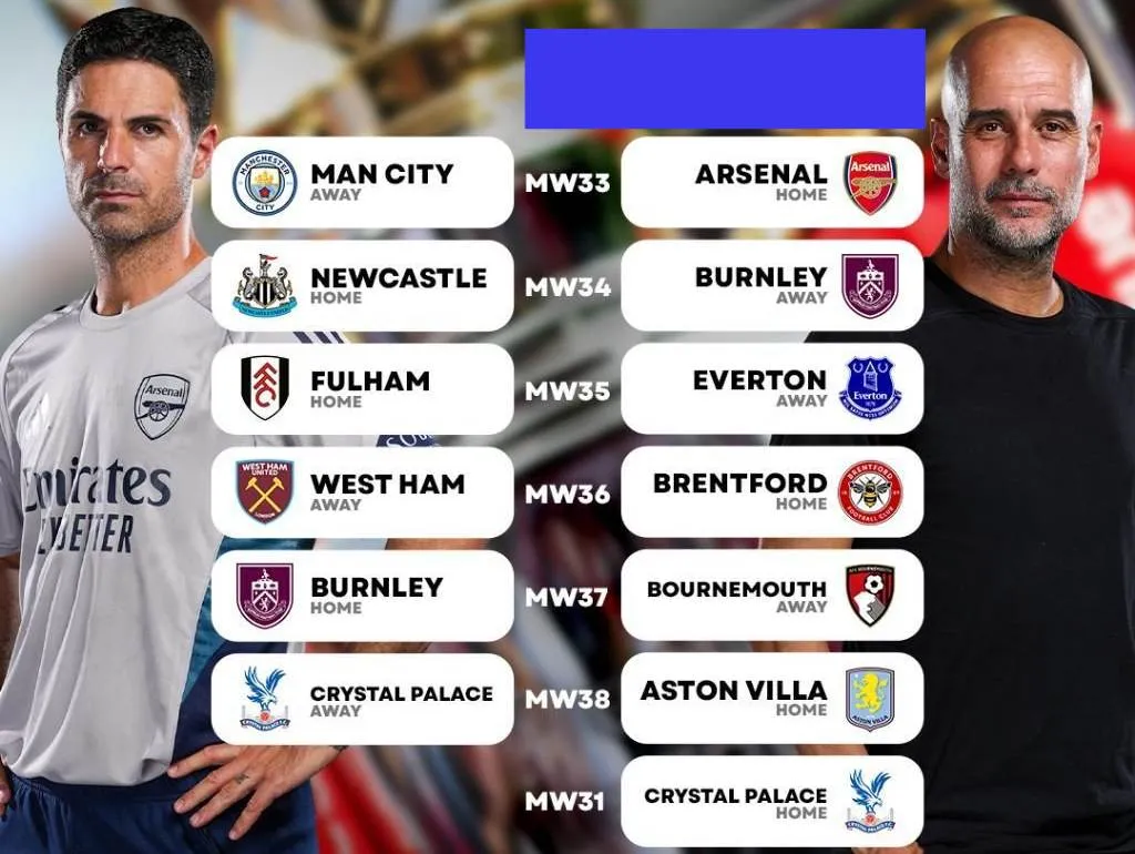 arsenal-ngoai-hang-anh