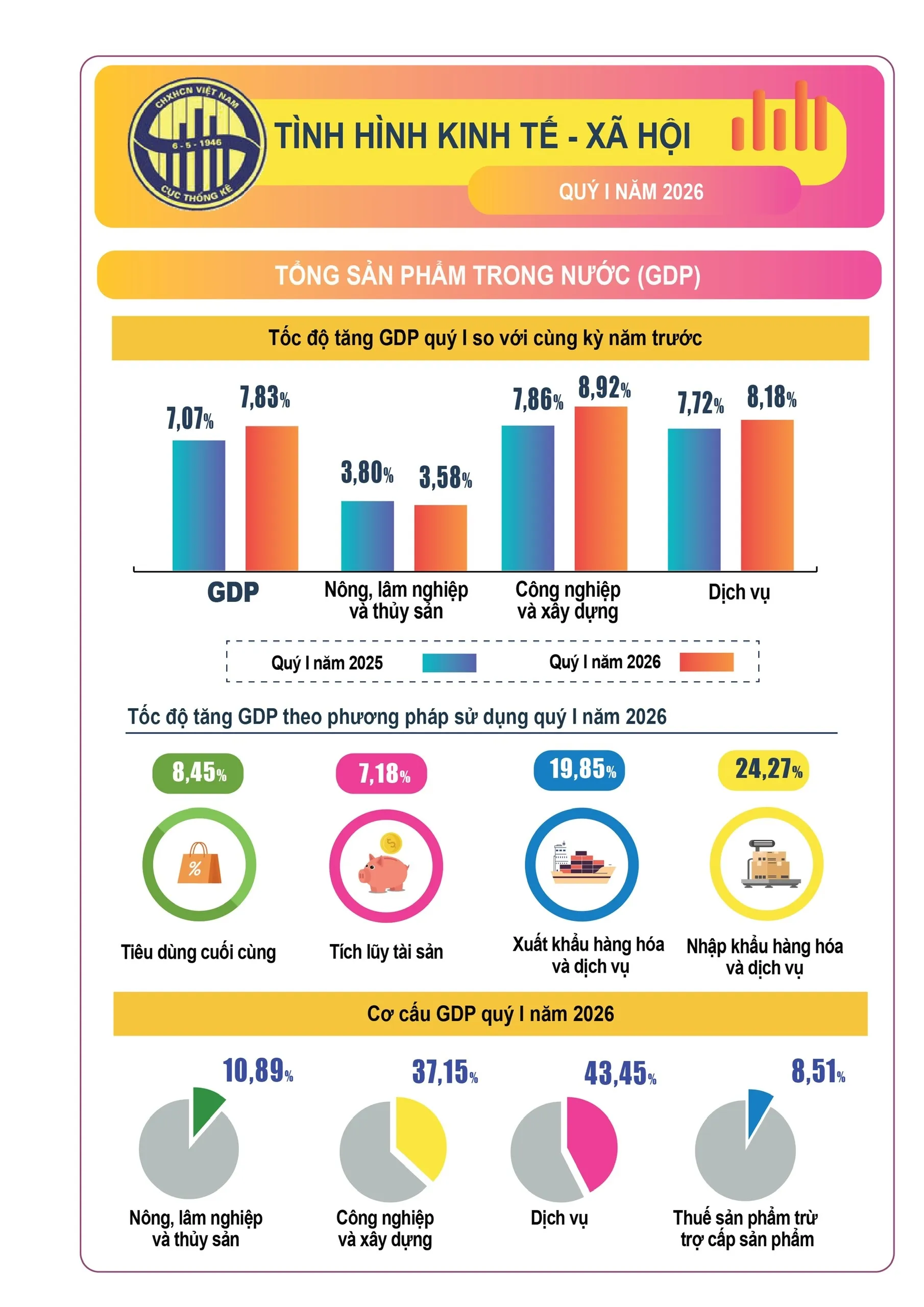 e9acd3d2cfb34eed17a2