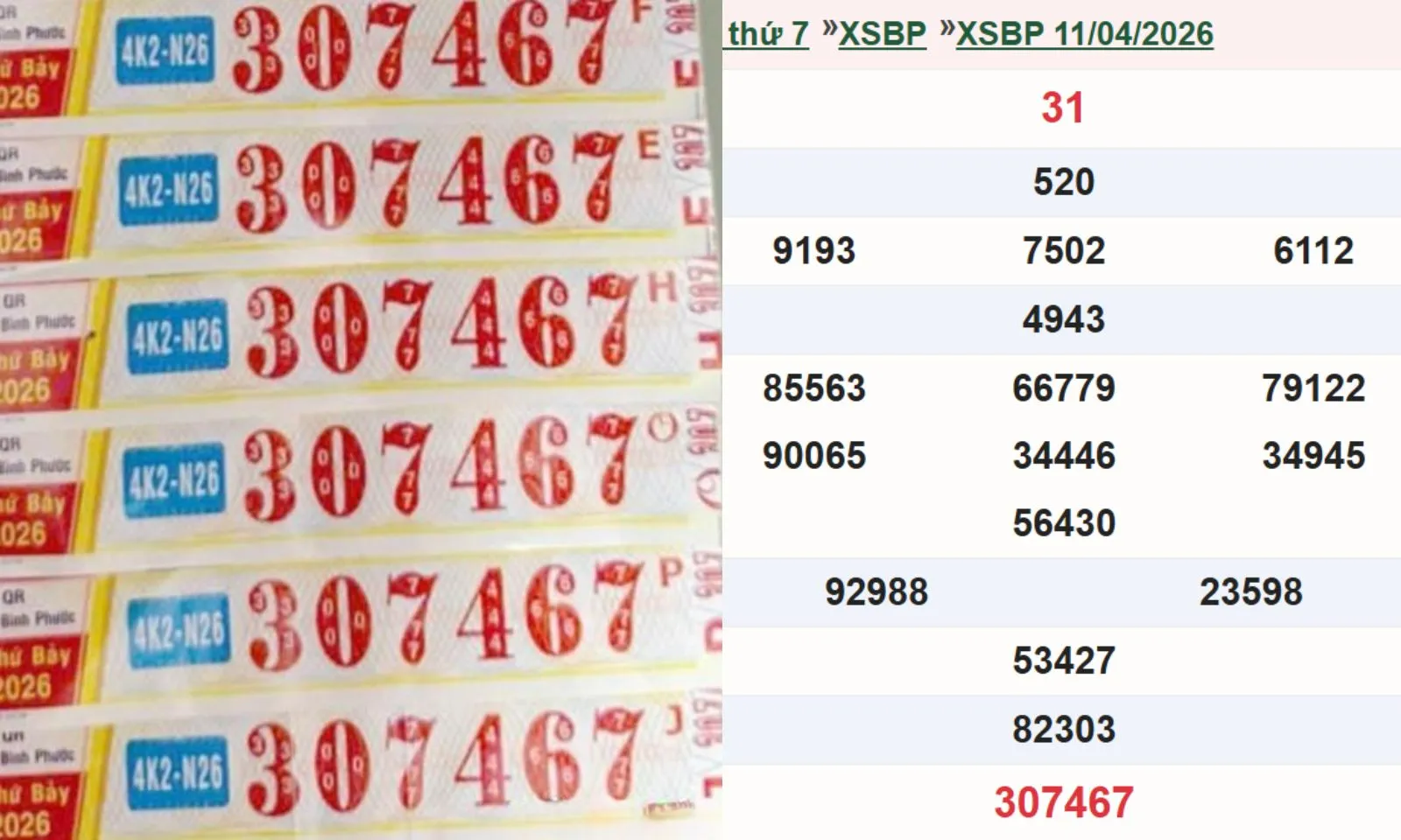 Khách hàng miền Tây trúng độc đắc 16 tỷ đồng