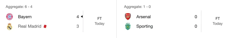 ket-qua-champions-league