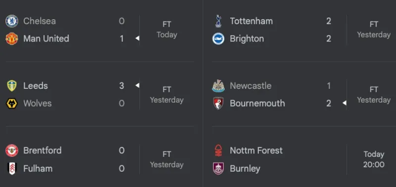 ket-qua-ngoai-hang-anh