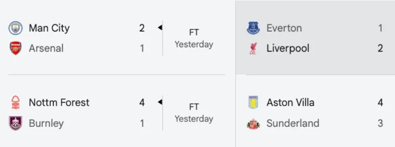 ket-qua-ngoai-hang-anh