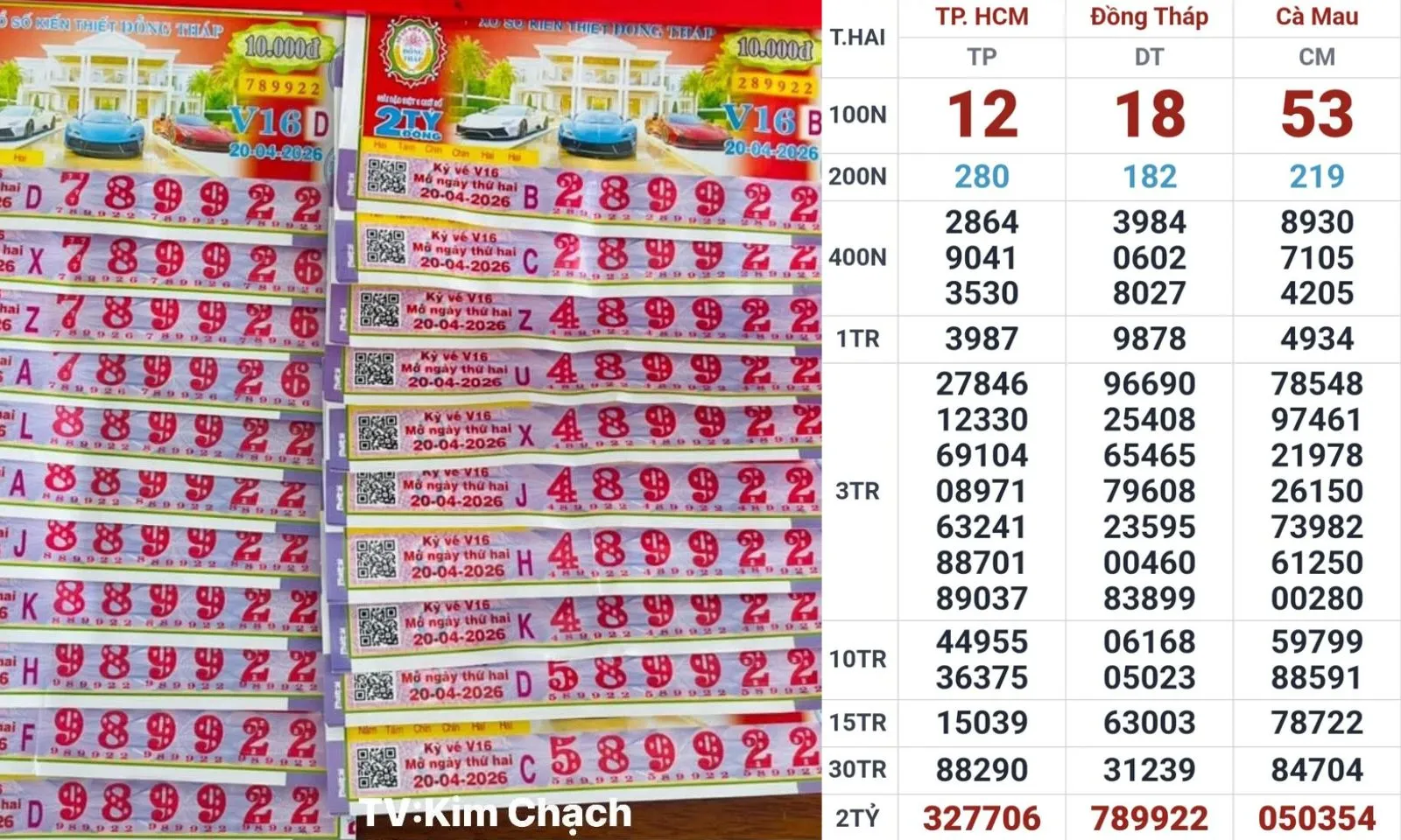 Lộ diện tiệm vàng đổi thưởng giải độc đắc vé số Đồng Tháp