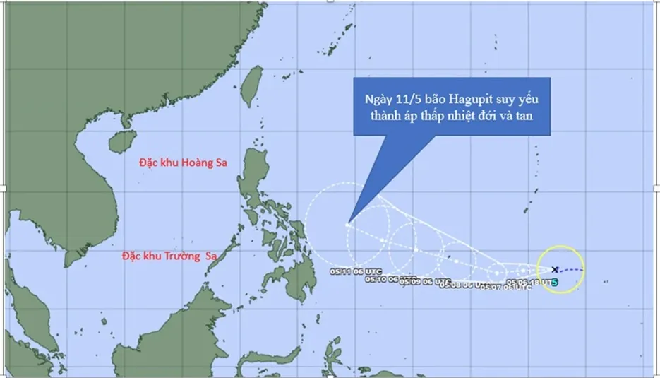 bao Hagupit