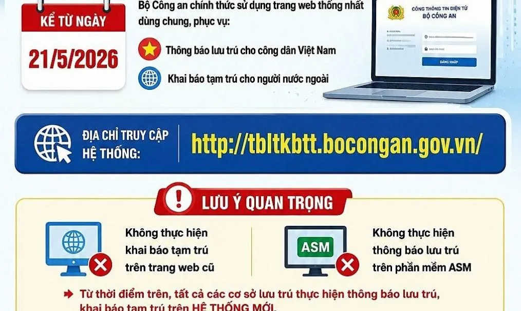 Trang web chung khai báo tạm trú, thông báo lưu trú từ 21/5
