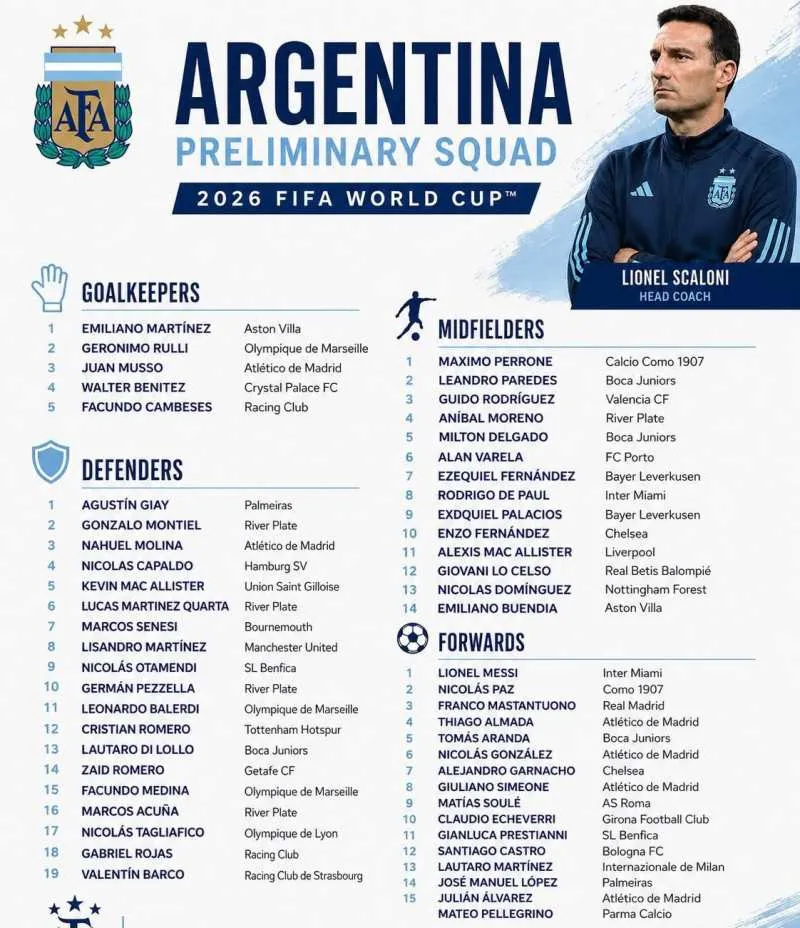 argentina-world-cup