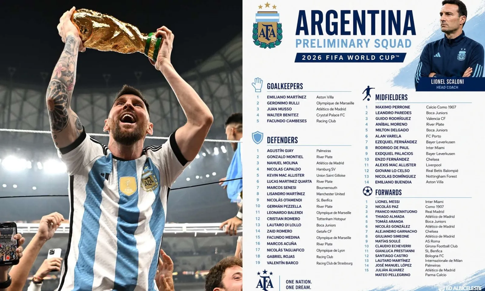 CHÍNH THỨC! Danh sách sơ bộ tuyển Argentina dự World Cup 2026: Thủ lĩnh Messi | Tranh cãi Garnacho