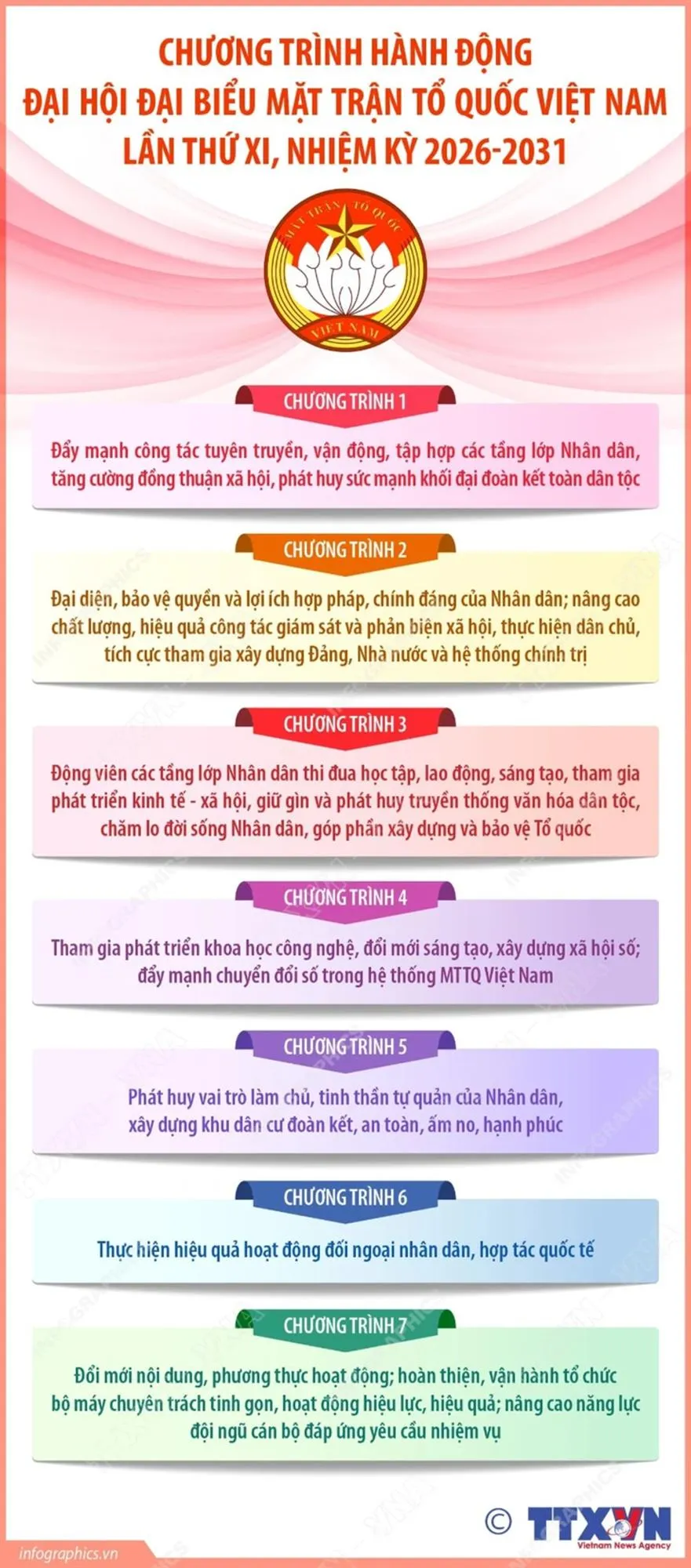 Tổng Bí thư, Chủ tịch nước Tô Lâm cùng lãnh đạo dự khai mạc Đại hội MTTQ Việt Nam lần thứ XI – Hình 11