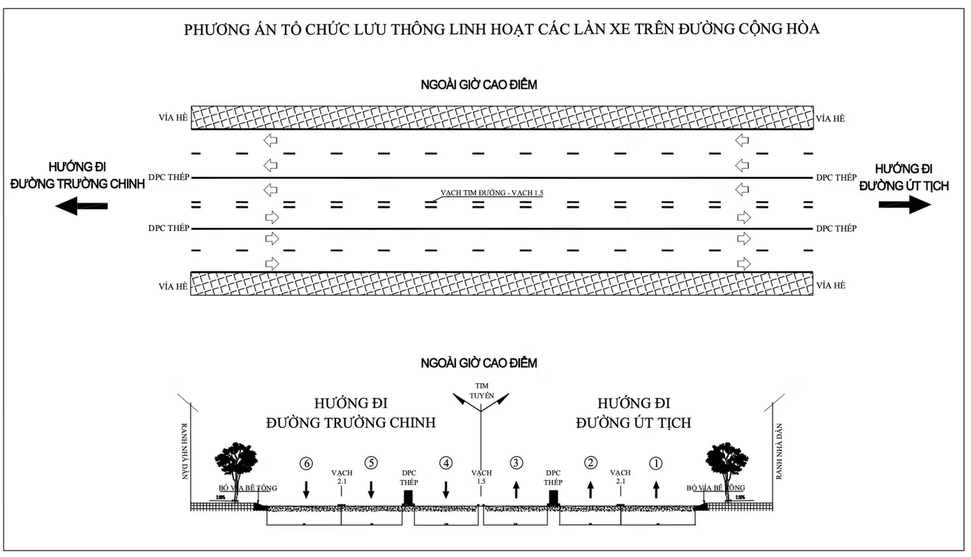 Phương án tổ chức lưu thông linh hoạt trên đường Cộng Hòa ngoài giờ cao điểm Ảnh Sở Xây dựng TP.HCM