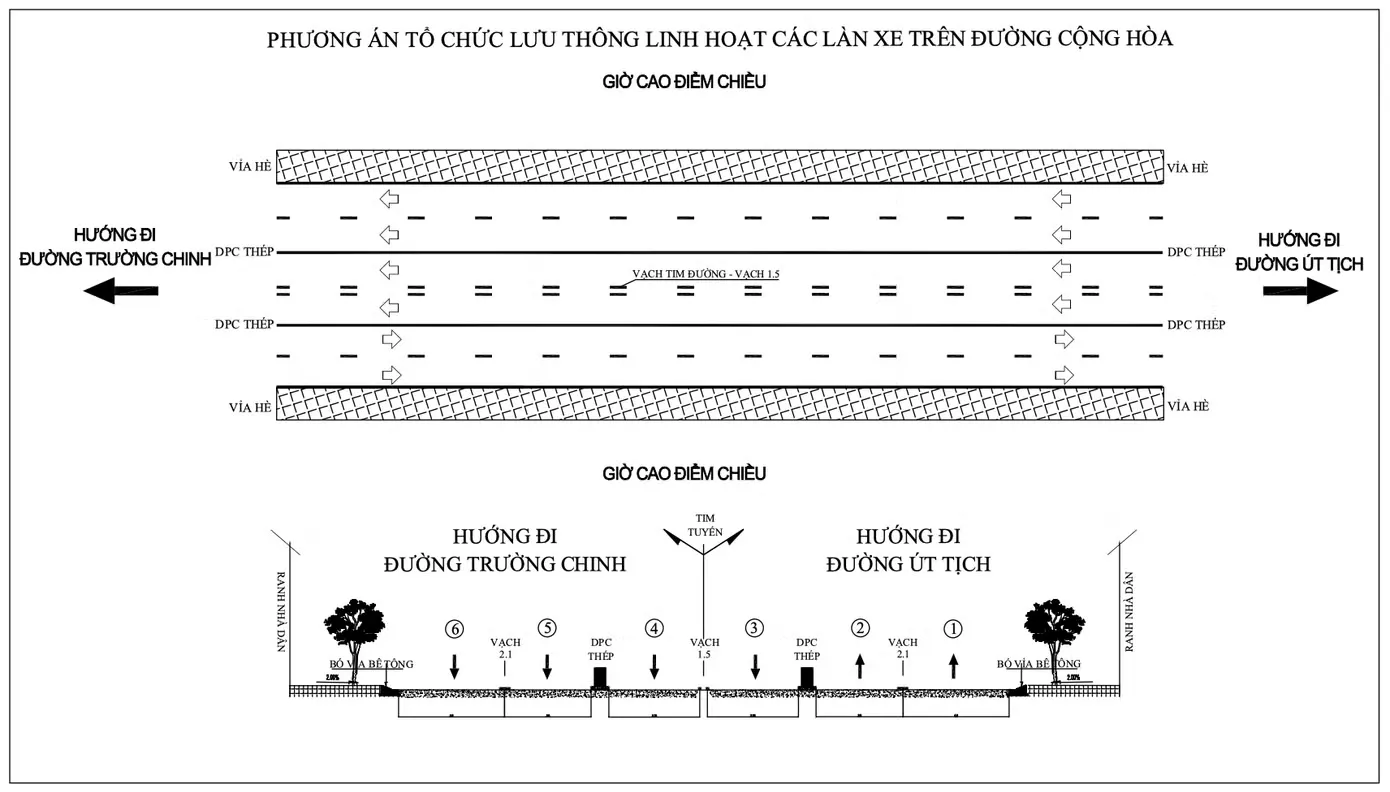 Phương án tổ chức lưu thông linh hoạt trên đường Cộng Hòa trong giờ cao điểm sáng. Ảnh Sở Xây dựng TP.HCM