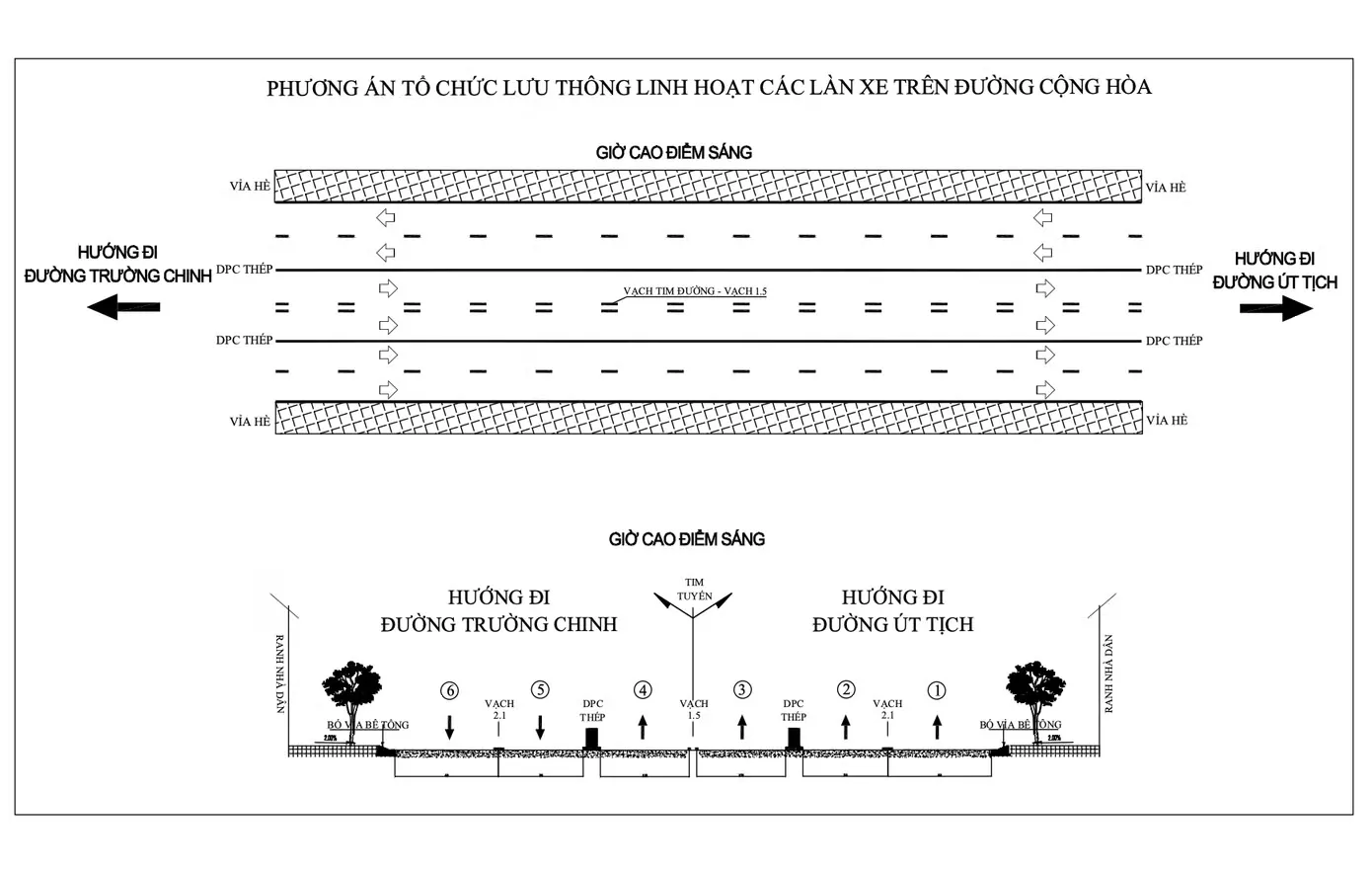 Phương án tổ chức lưu thông linh hoạt trên đường Cộng Hòa trong giờ cao điểm sáng. Ảnh Sở Xây dựng TPHCM