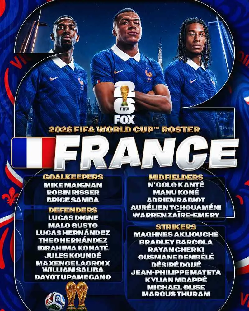world-cup-doi-tuyen-phap