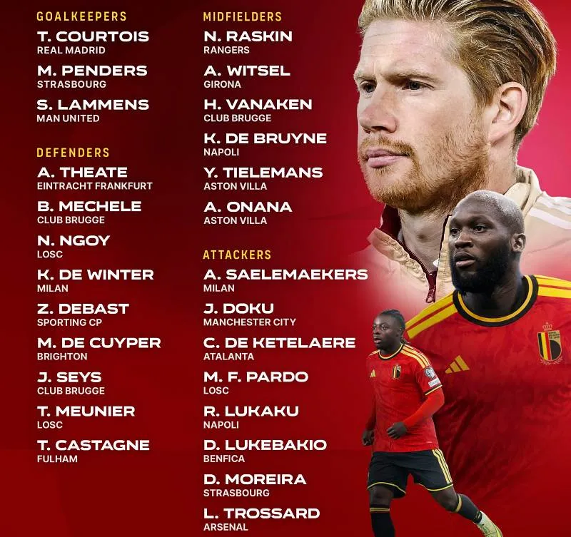 world-cup-doi-tuyen-bi