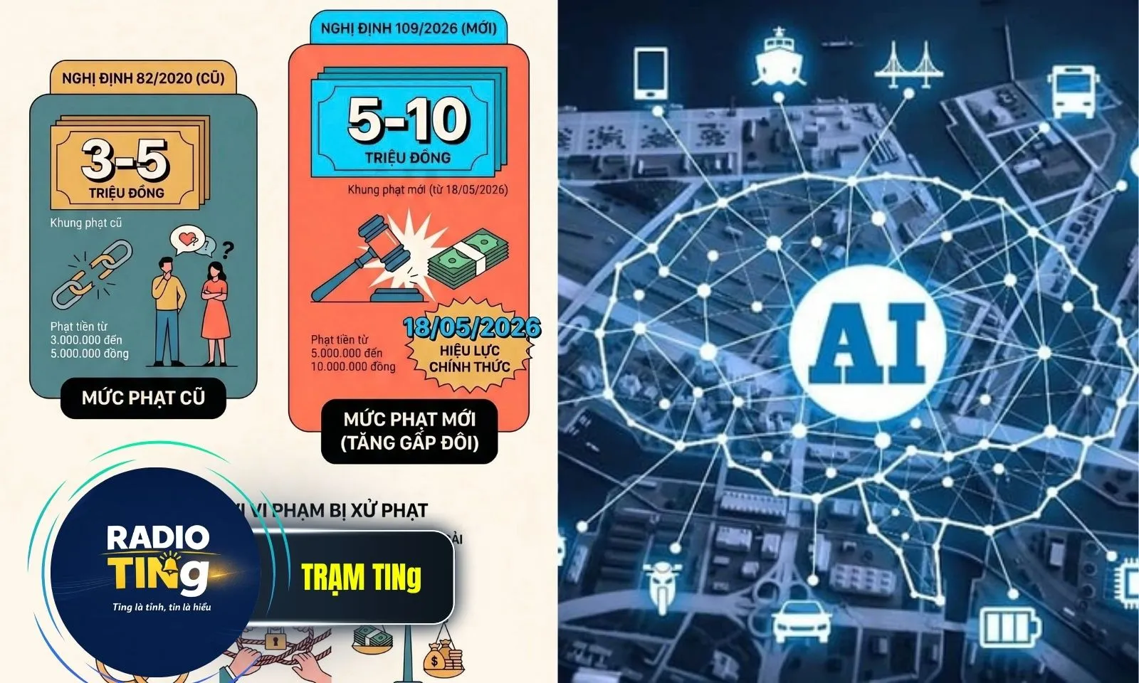 Điểm tin sáng 18/5: Tăng mức phạt ngoại tình từ hôm nay | Ưu tiên đầu tư 70 công nghệ cao từ 1/7