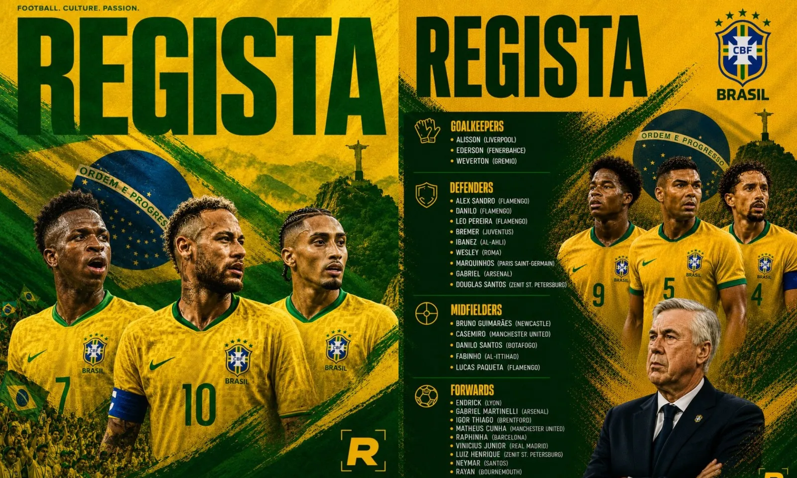 CHÍNH THỨC! Danh sách tuyển Brazil dự VCK World Cup 2026: Neymar tái xuất | Pedro và Antony bị loại