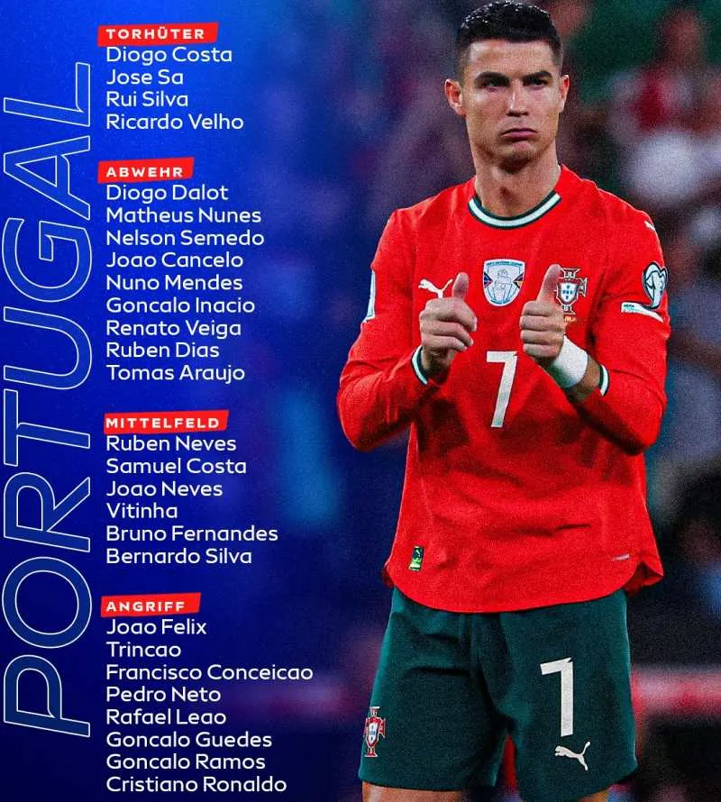 ronaldo-world-cup
