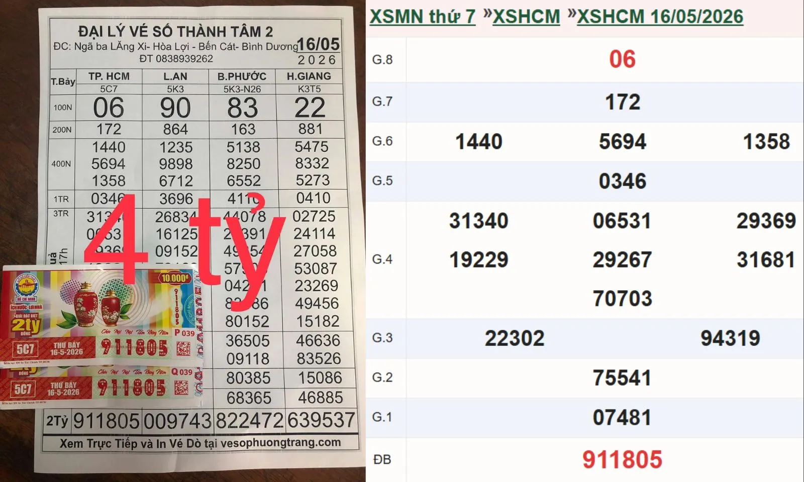Trúng 4 tỷ đồng, khách đi đổi thưởng “thần tốc”