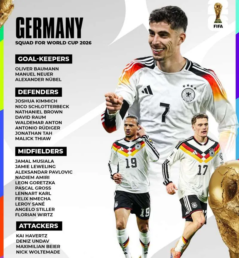 world-cup-doi-tuyen-duc