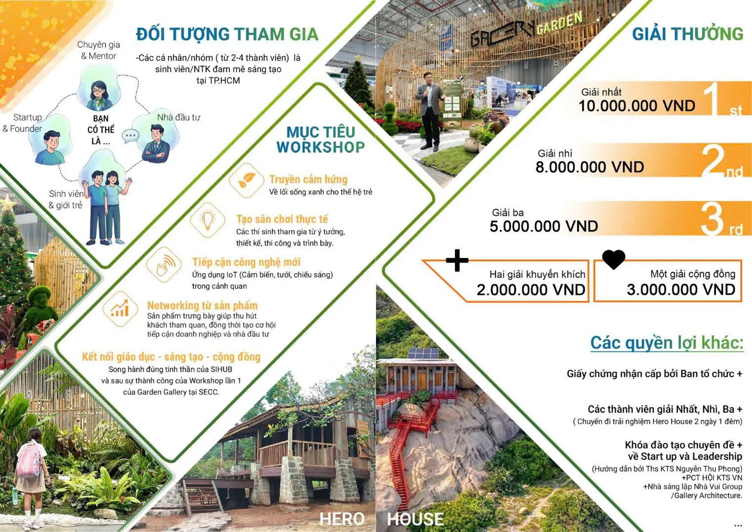 chi tiet chuong trinh