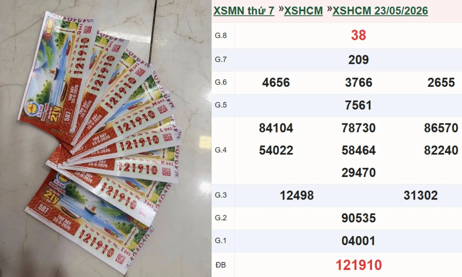 Lộ diện chủ nhân của 8 tờ độc đắc vé số TPHCM