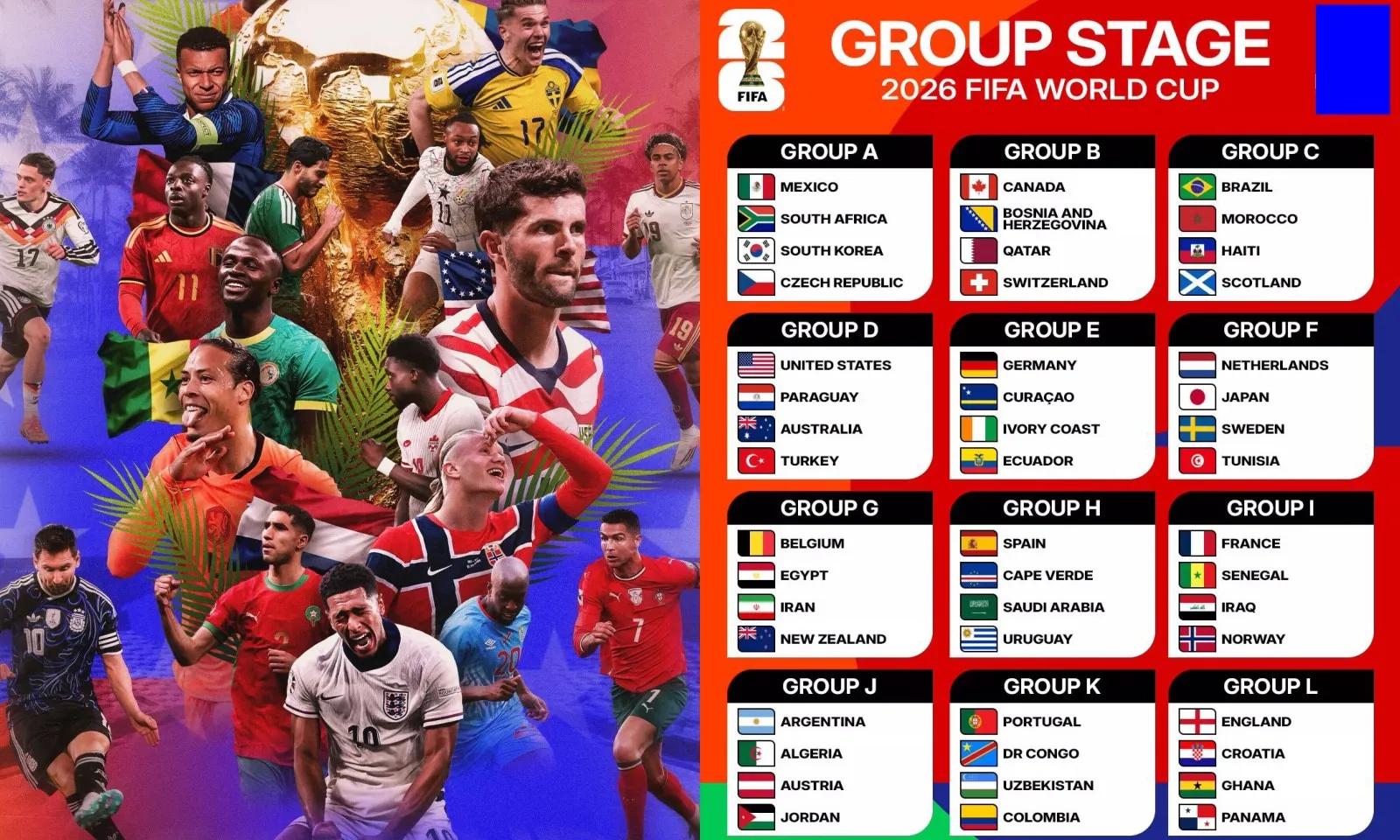 Lịch thi đấu và kết quả World Cup 2026 (Cập nhật liên tục)