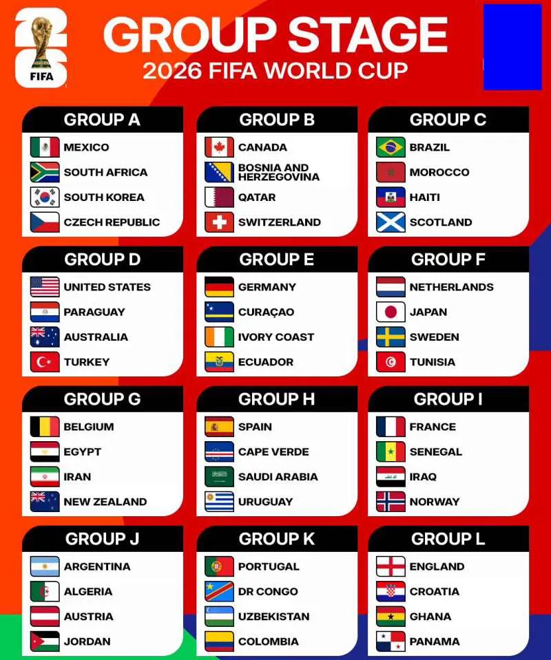 world-cup-2026