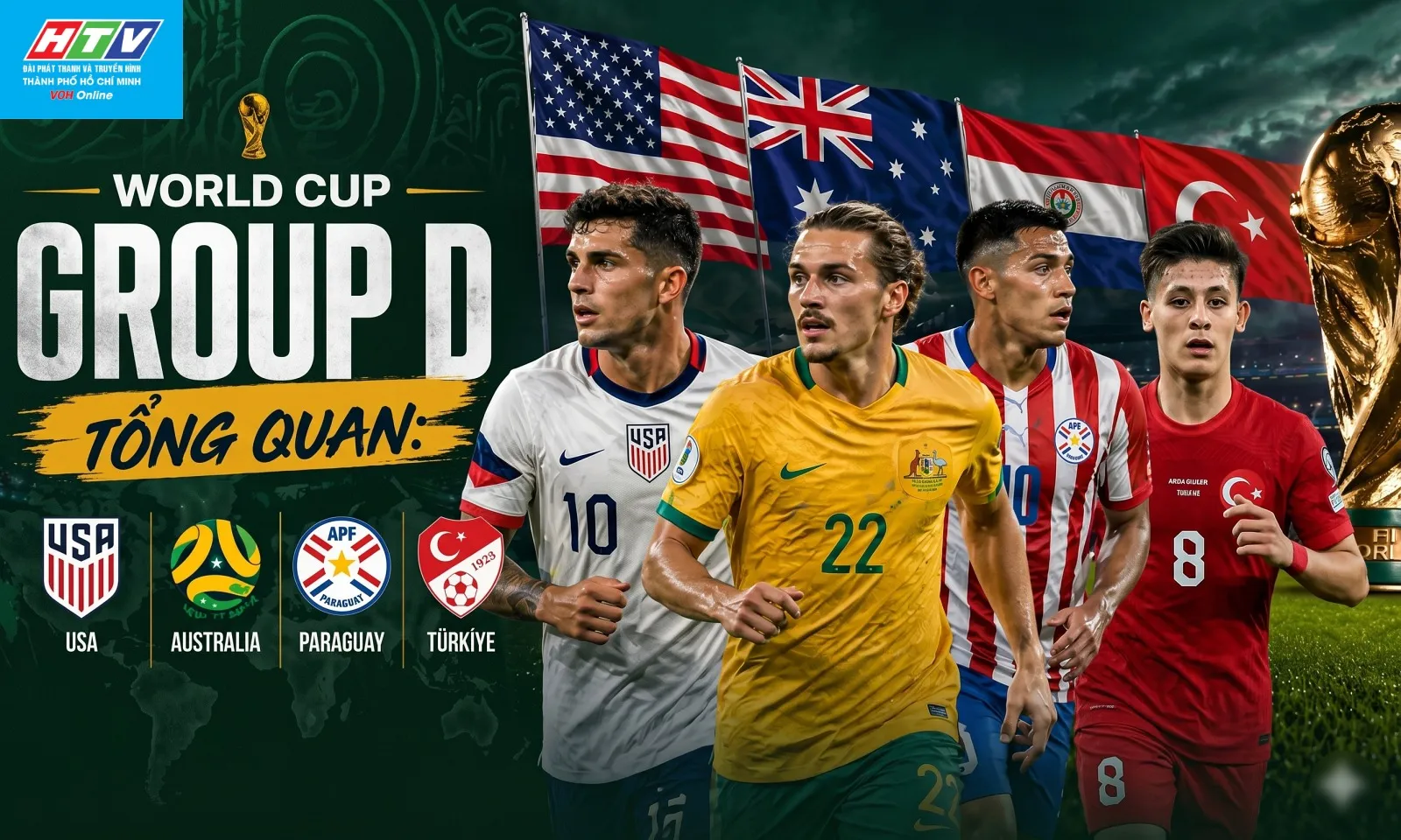 Bảng D World Cup 2026: Giấc mơ Mỹ | Niềm hy vọng Guler