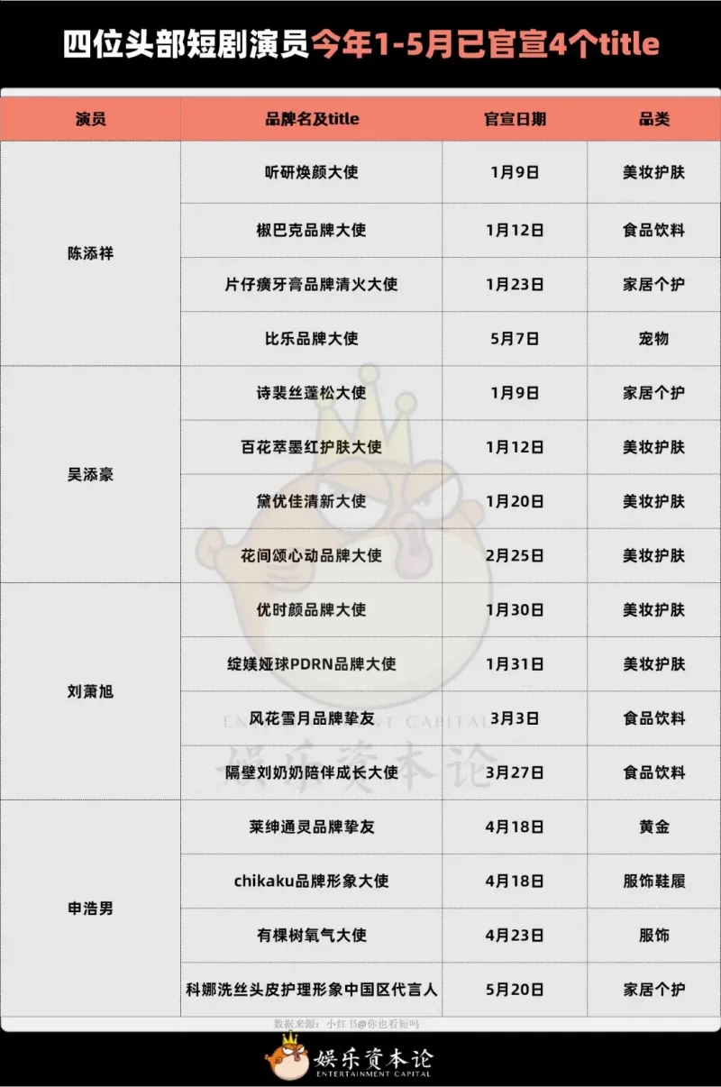 voh-nganh-phim-ngan-trung-quoc-du-bi-ai-de-doa-1