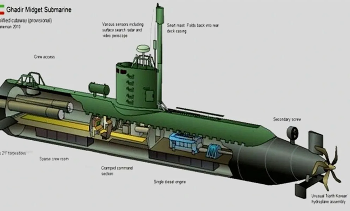 Iran đẩy Mỹ vào thế khó