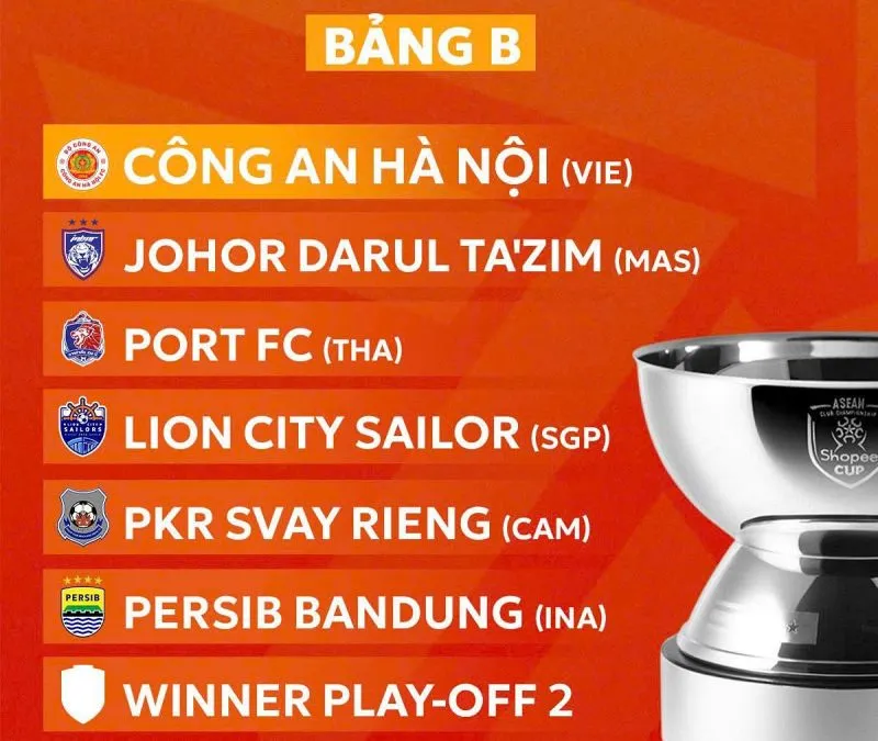 asean-club-championship-cong-an-ha-noi