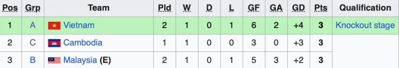 u19-viet-nam