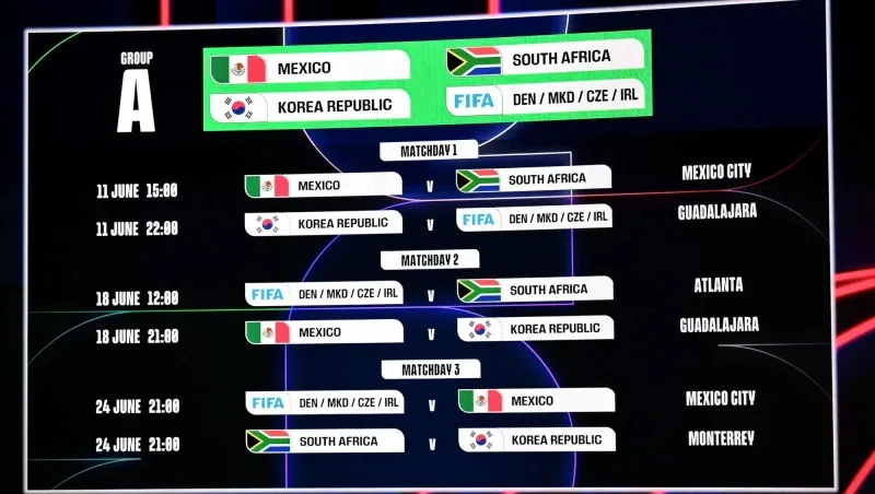 bang-a-world-cup