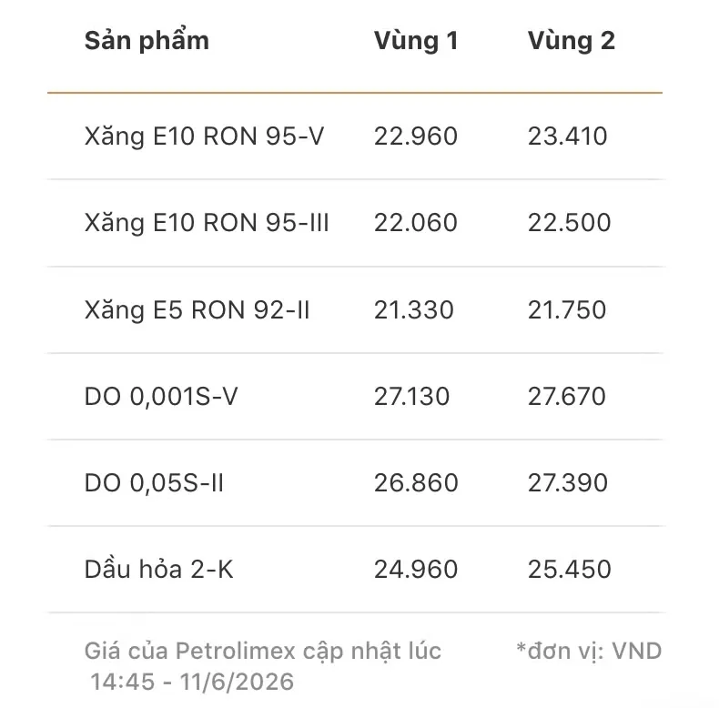 gia-xang-11-6
